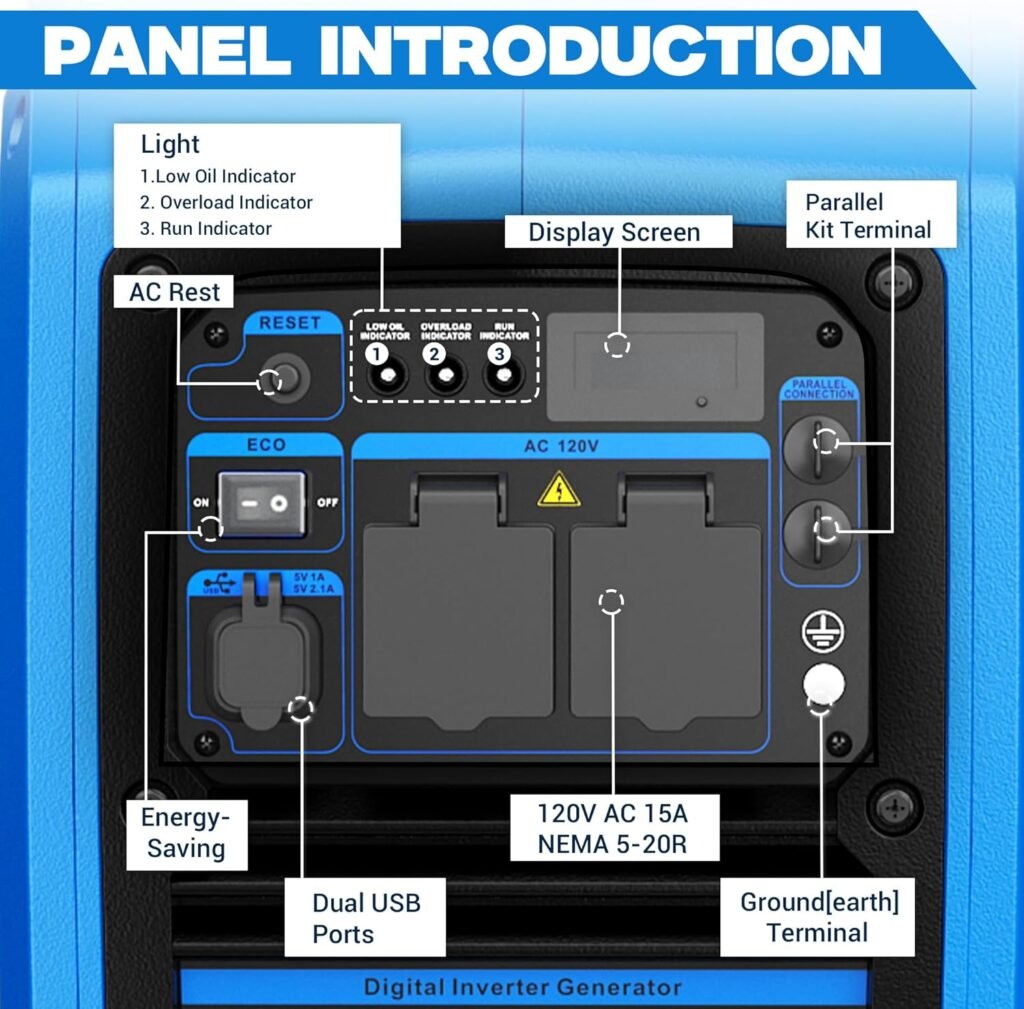 2450-Watt Portable Inverter Generator for Home Use, Super Quiet Small 120V Gas Generator for Camping, 1.6 Gallon Gas Tank for 8.3 Hours Use, EPA Compliant