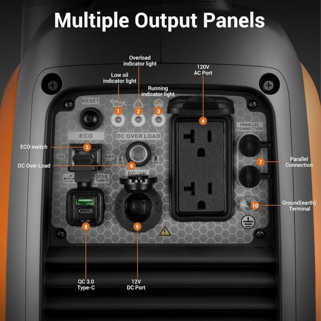2800W Portable Generator, Quiet Gas-Powered Generator for Home Backup, Camping, RVs, and Clean Power for Sensitive Electronics, EPA Standard Compliant
