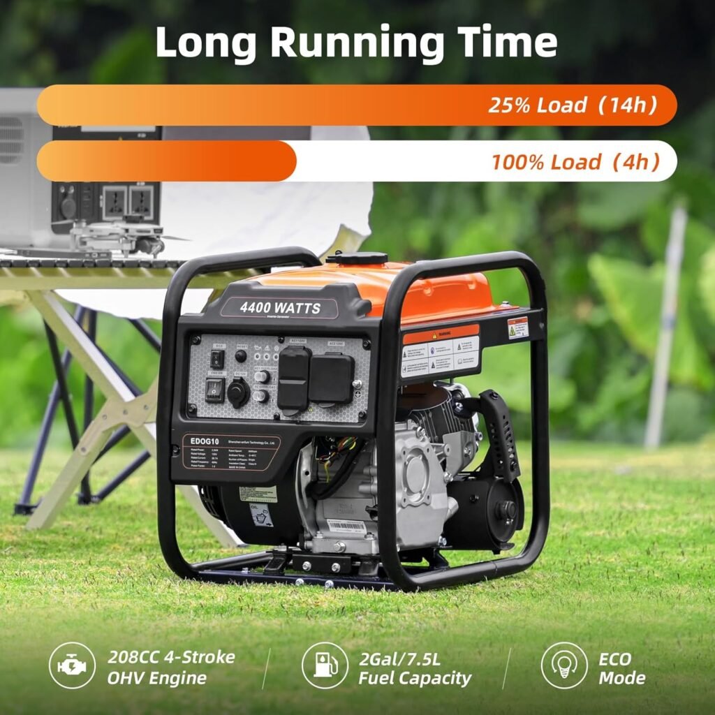 Oxseryn Power Equipment Watts Inverter Generator Gas Powered, Portable Open Frame Generator, Low Noise with ECO Mode, RV Ready, Emergency Home Backup