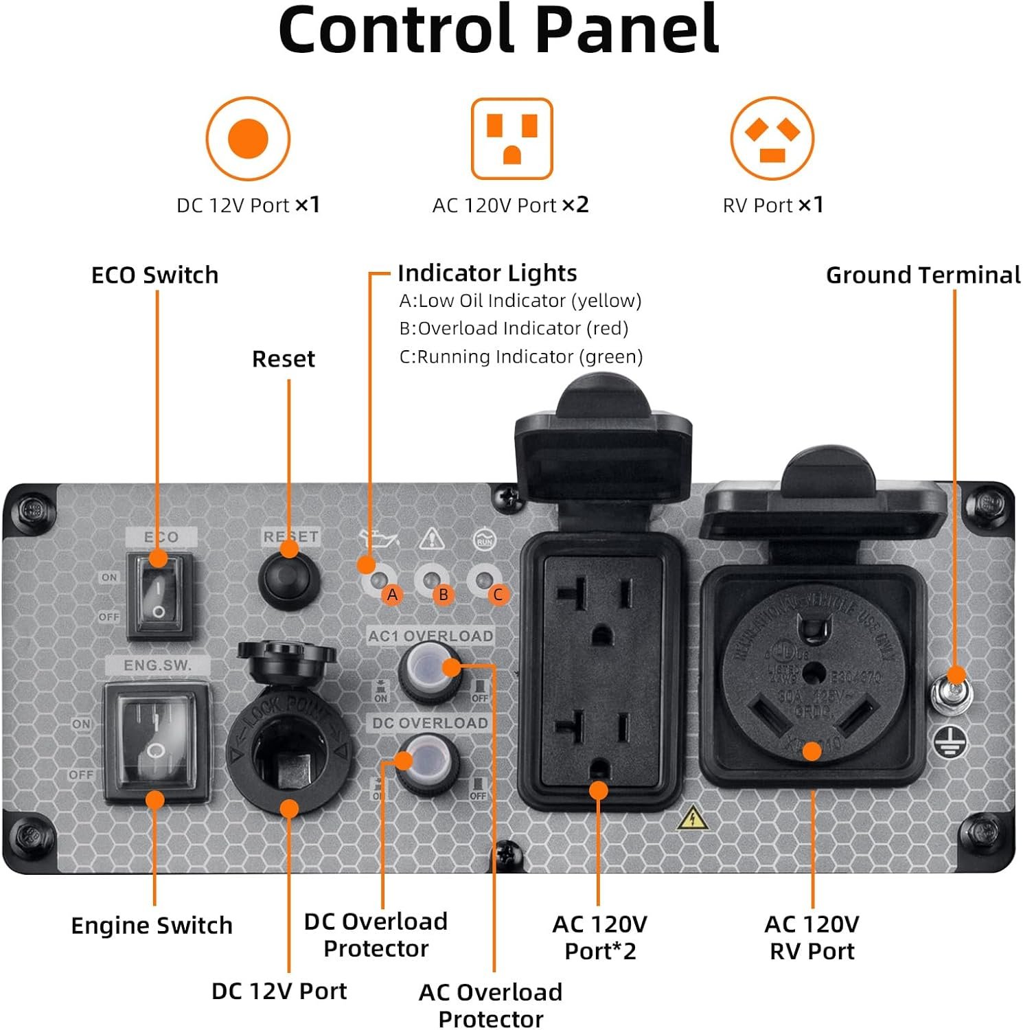 Oxseryn power equipment watts inverter generator gas powered portable open frame generator low noise with eco mode rv re