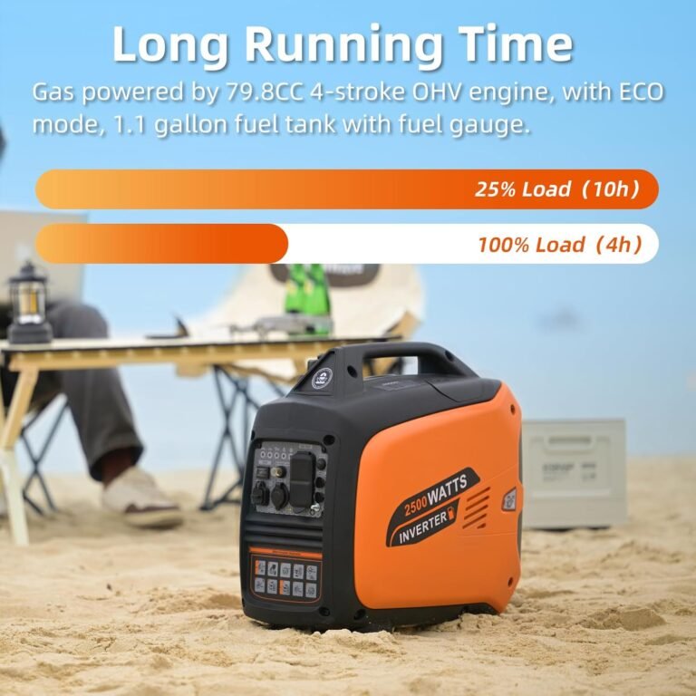 Portable inverter generator 2500w review quiet 95h runtime