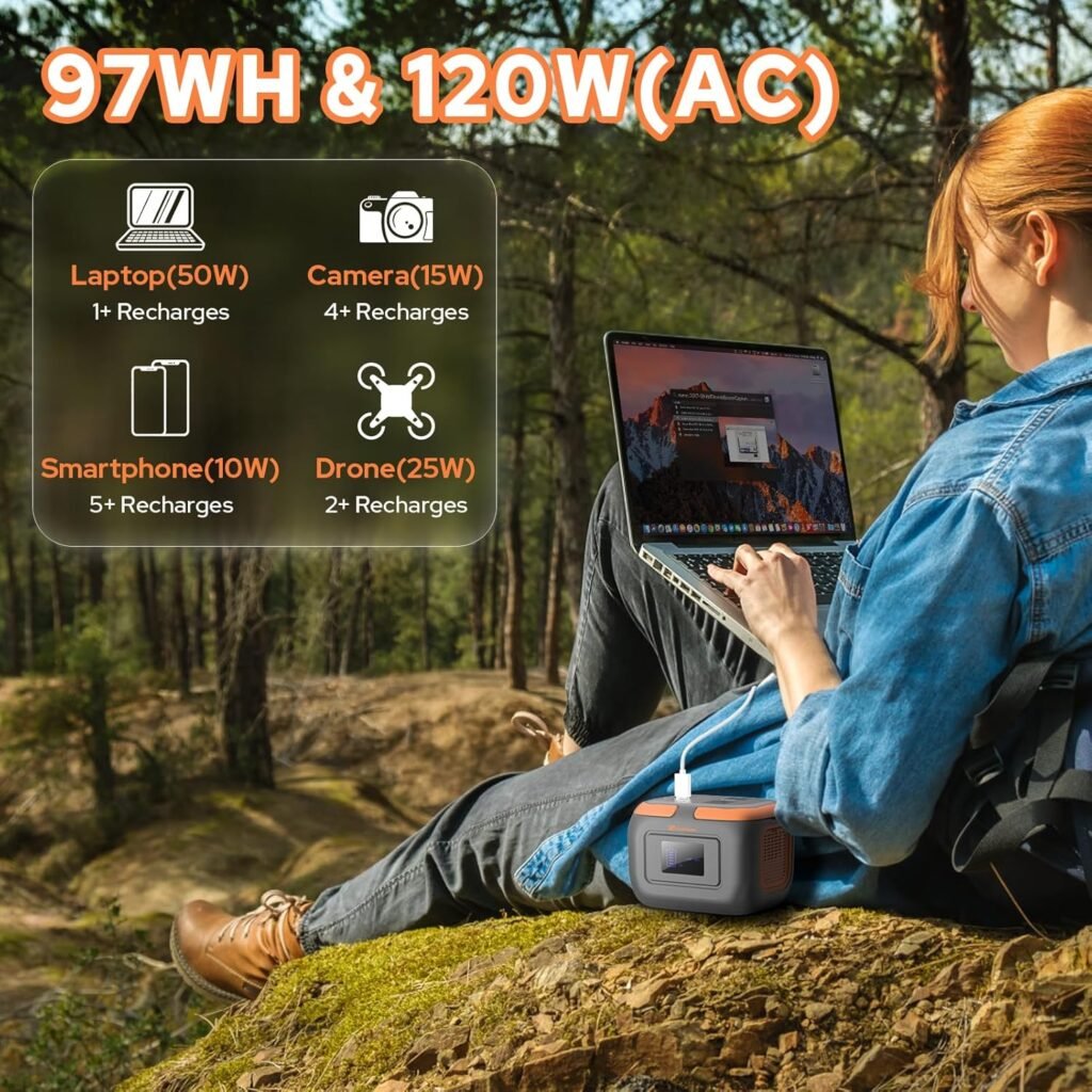 Portable Power Station 120W, Power Bank with AC Outlet, Portable Generator 97.6Wh External Battery Power Pack with USB C Input for Camping Home Van Life Adventure Backup