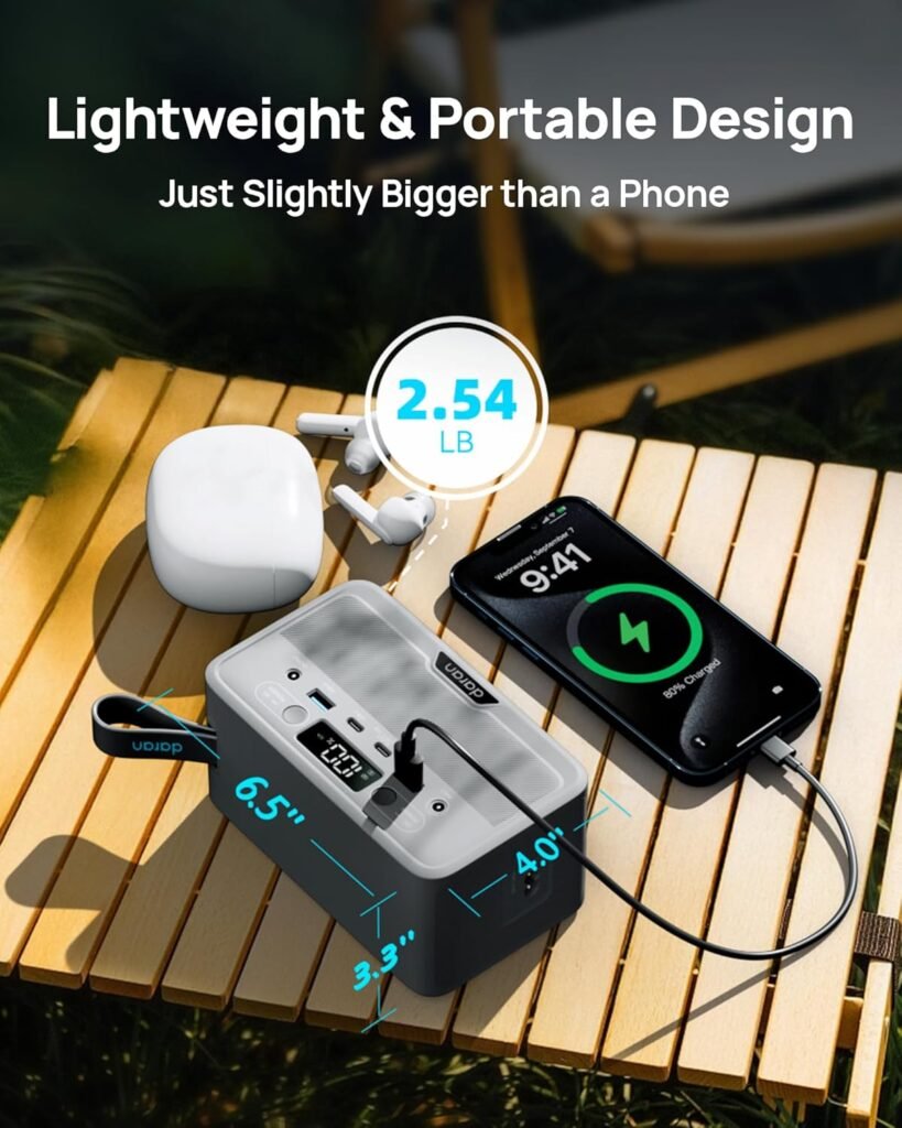Portable Power Station 28,000mAh LiFePO4 Battery 100W(200W Peak) Solar Power Bank, Portable Charger Small Generator with AC Outlets  PD Fast Charging for Home/Laptop/Camping(Solar Panel Optional)