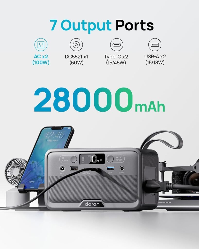 Portable Power Station 28,000mAh LiFePO4 Battery 100W(200W Peak) Solar Power Bank, Portable Charger Small Generator with AC Outlets  PD Fast Charging for Home/Laptop/Camping(Solar Panel Optional)