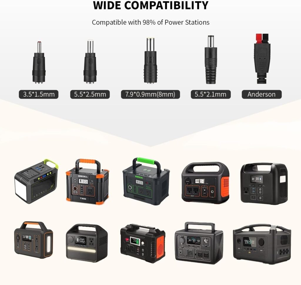 100W Portable Solar Panel for Power Station Generator, 20V Foldable Solar Cell Solar Charger with High-Efficiency Battery Charger for Outdoor Camping Van RV Trip 100W Portable Solar Panel for Power Station Generator, 20V Foldable Solar Cell Solar Charger with High-Efficiency Battery Charger for Outdoor Camping Van RV Trip