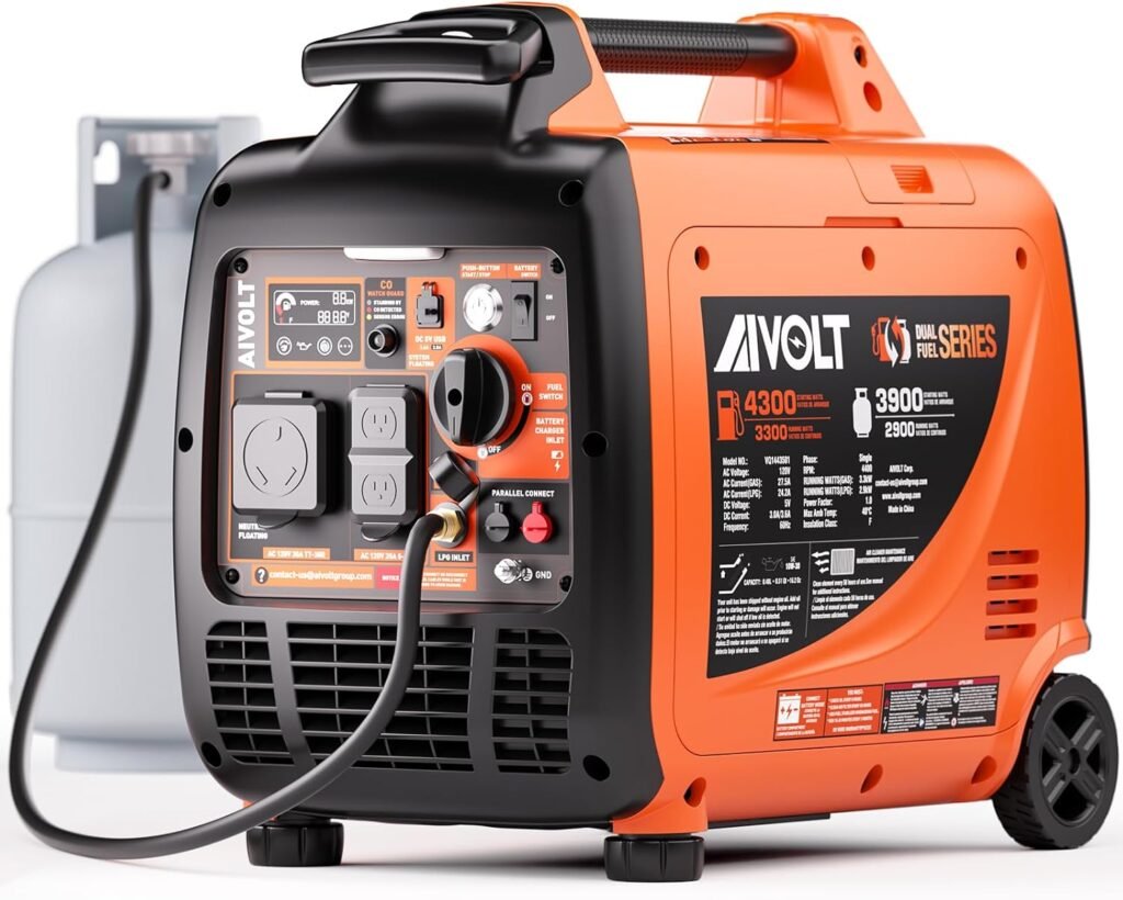 AIVOLT 1600W Super Quiet Inverter Generator, Ultra Lightweight Gas Powered Portable Generator for Camping  Home Use, EPA Compliant