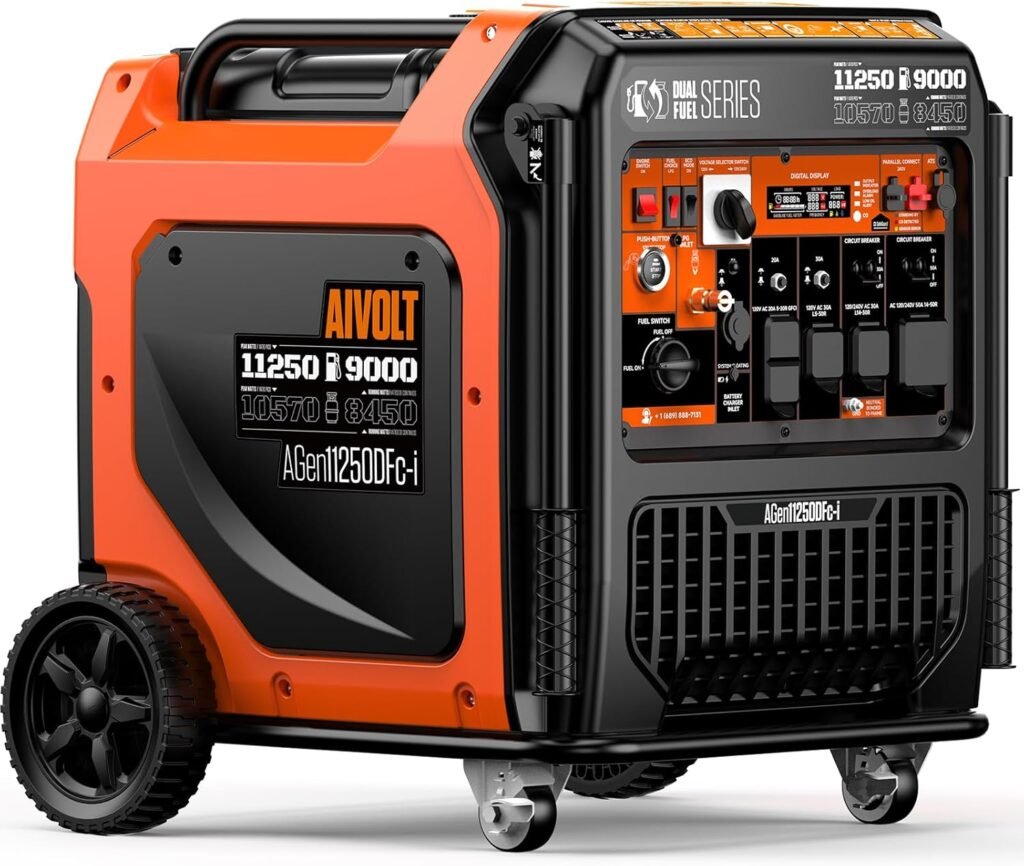 AIVOLT 1600W Super Quiet Inverter Generator, Ultra Lightweight Gas Powered Portable Generator for Camping  Home Use, EPA Compliant