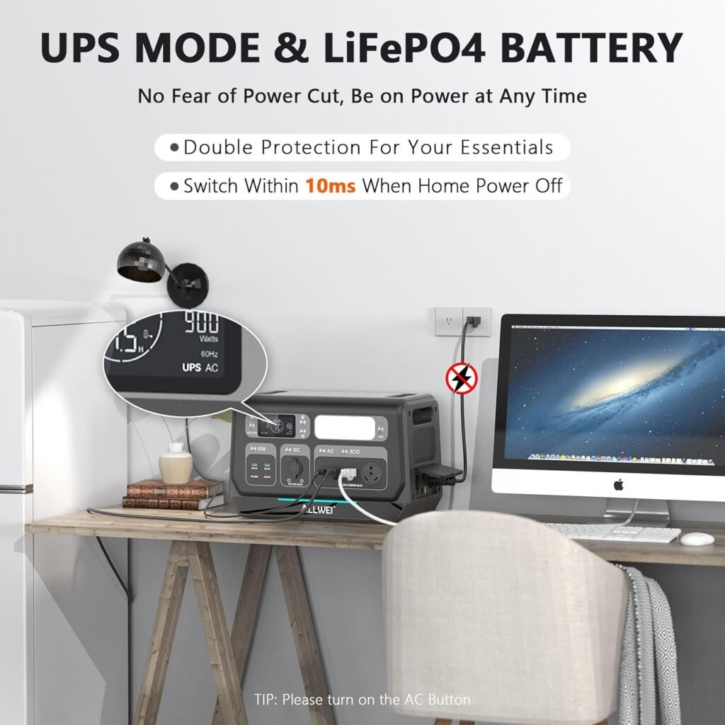 ALLWEI 2400W LiFePO4 Power Station, 2048Wh Solar Generator with 1500W AC Charging 1200W Solar Charging, Expandable to 10.24kWh, with Pure Sine Wave AC Outlets for Home Backup, Power Outages  Camping