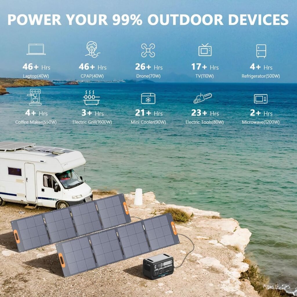 ALLWEI 2400W LiFePO4 Power Station, 2048Wh Solar Generator with 1500W AC Charging 1200W Solar Charging, Expandable to 10.24kWh, with Pure Sine Wave AC Outlets for Home Backup, Power Outages  Camping