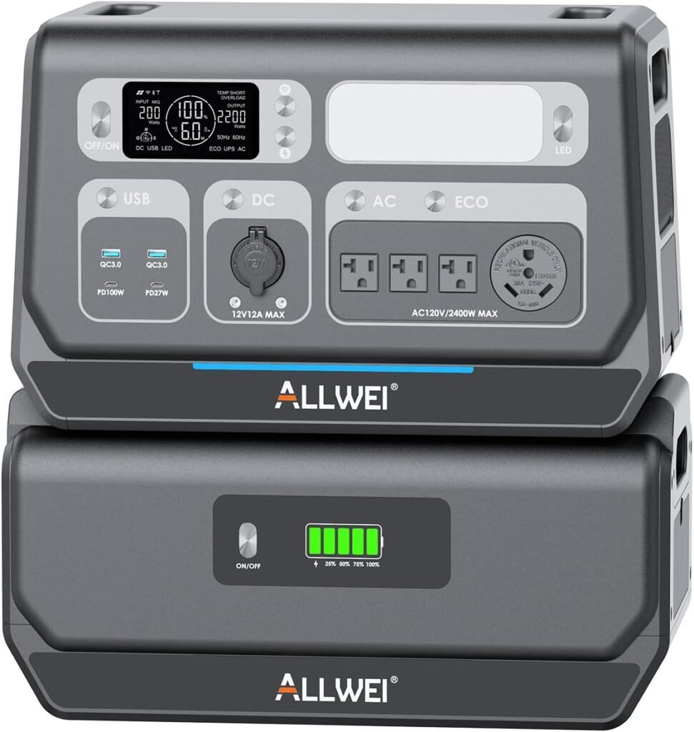 ALLWEI 2400W LiFePO4 Power Station, 2048Wh Solar Generator with 1500W AC Charging 1200W Solar Charging, Expandable to 10.24kWh, with Pure Sine Wave AC Outlets for Home Backup, Power Outages  Camping