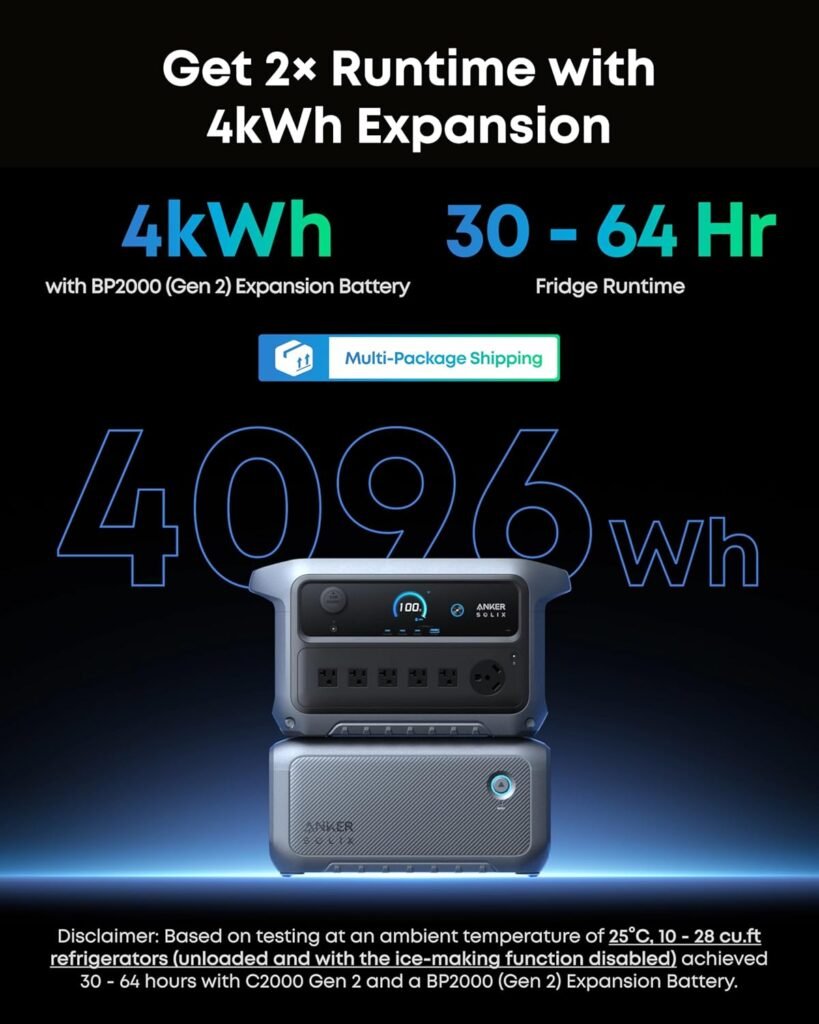 Anker SOLIX C2000 Gen Portable Power Station, 2,400W (Peak 4,000W) Solar Generator, Full Charge in Min, 2048wh LiFePO4 Battery for Home Backup, Power Outages, and Camping (Optional Solar Panel)