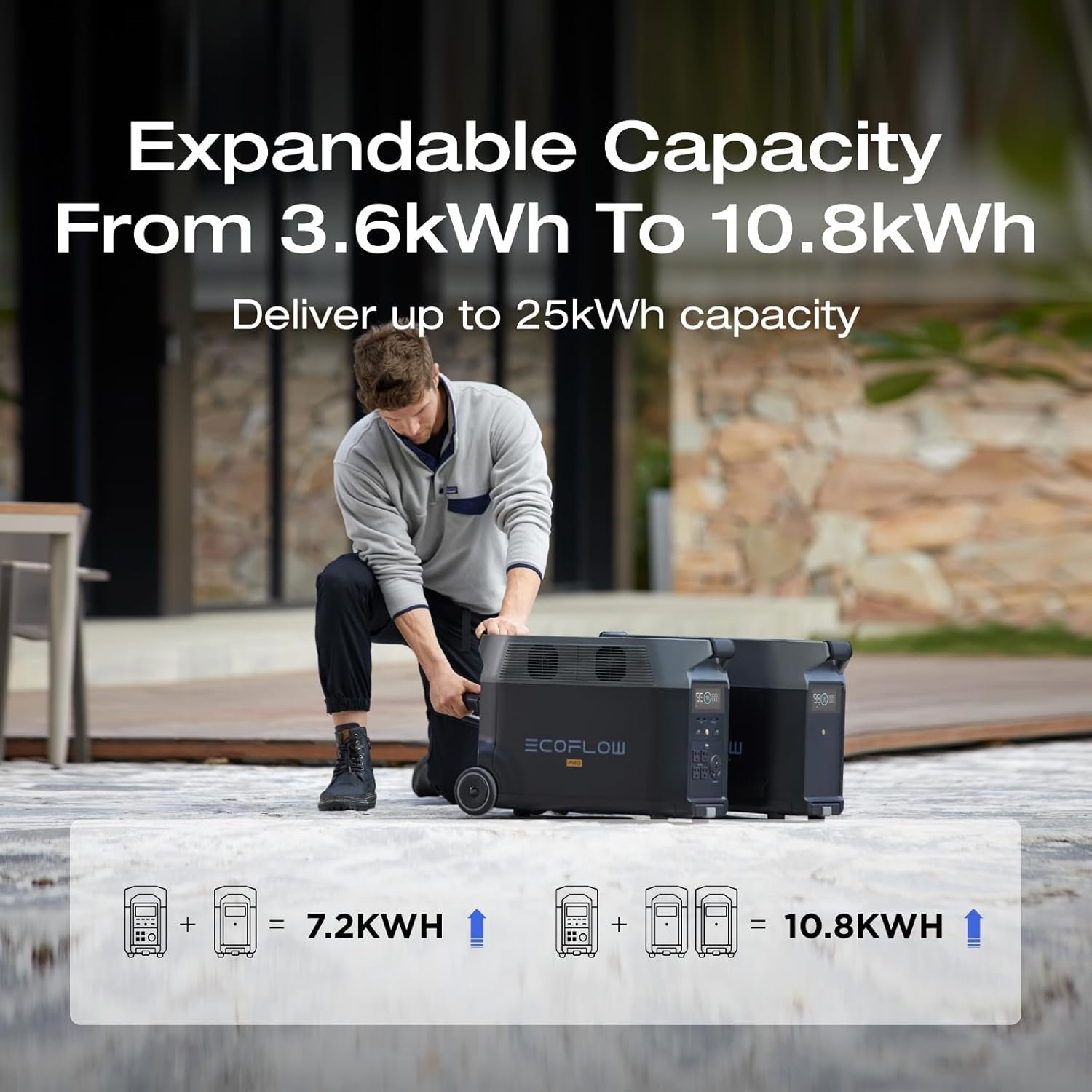 Best portable power station 2026 top 3 home backup picks