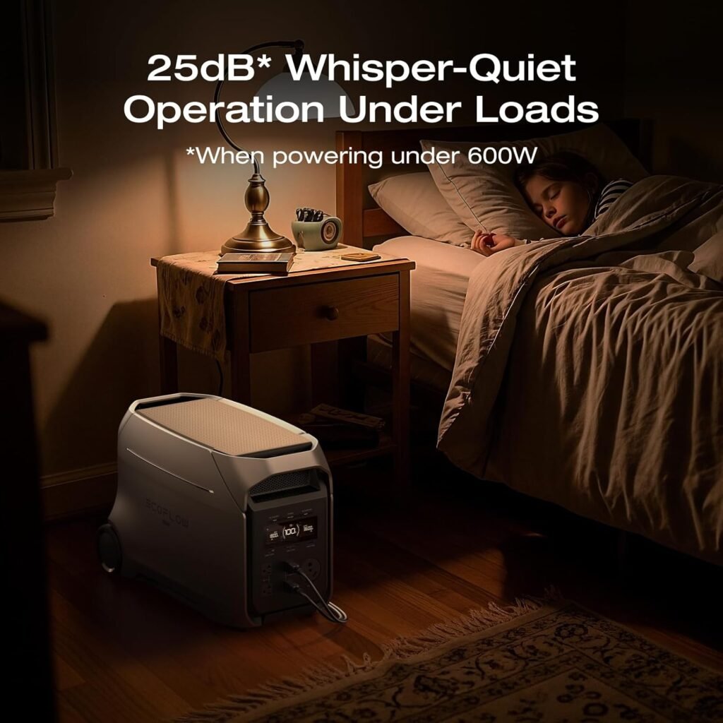 EF ECOFLOW DELTA Ultra Plus Portable Power Station, 3072Wh LiFePO4 Battery, 3600W (7200W Surge) Output, Expandable to 11kWh, Solar Generator (Panel Optional), Reliable Home Battery Backup Camping EF ECOFLOW DELTA Ultra Plus Portable Power Station, 3072Wh LiFePO4 Battery, 3600W (7200W Surge) Output, Expandable to 11kWh, Solar Generator (Panel Optional), Reliable Home Battery Backup Camping