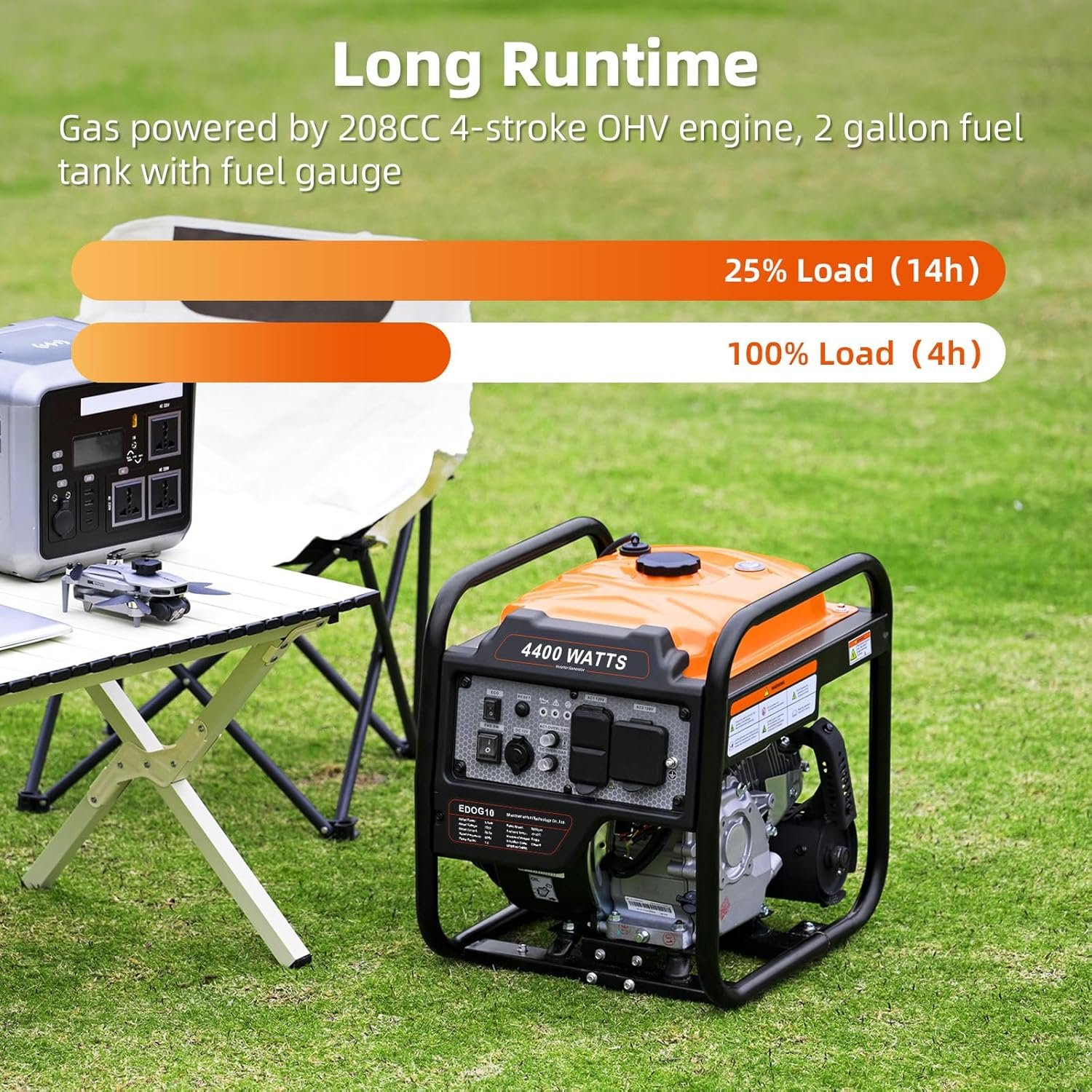Oxseryn 4400 watts inverter generator open frame generator gas powered emergency home backup rv ready 30a outlet epa com