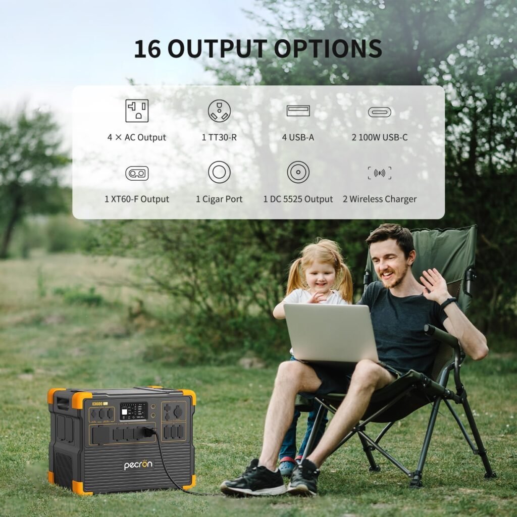 PECRON Portable Power Station 3072Wh E3600LFP, 5x3600W AC Outlets Power Station, LiFePO4 Battery Backup Expanded to 18.43kWh, Fast Charging Solar Generator for Home Use, RV, Camping, CPAP, Emergencies PECRON Portable Power Station 3072Wh E3600LFP, 5x3600W AC Outlets Power Station, LiFePO4 Battery Backup Expanded to 18.43kWh, Fast Charging Solar Generator for Home Use, RV, Camping, CPAP, Emergencies