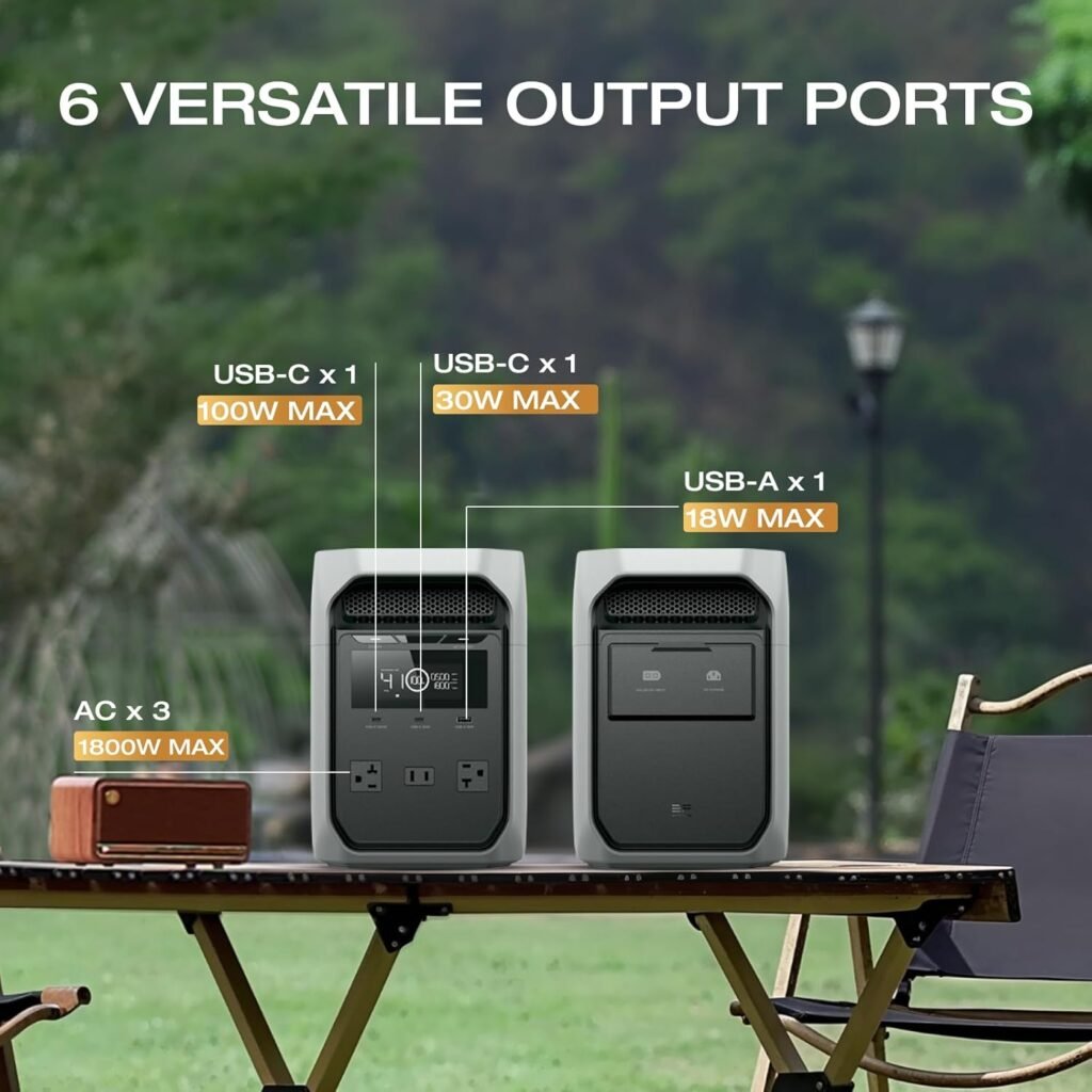 EF ECOFLOW Solar Generator DELTA Classic with 220W Solar Panel, 1024Wh LiFePO4 Battery Portable Power Station, 1800W AC/100W USB-C Output (3600W Surge), Hr Fast Charge for Home, Camping, RV EF ECOFLOW Solar Generator DELTA Classic with 220W Solar Panel, 1024Wh LiFePO4 Battery Portable Power Station, 1800W AC/100W USB-C Output (3600W Surge), Hr Fast Charge for Home, Camping, RV