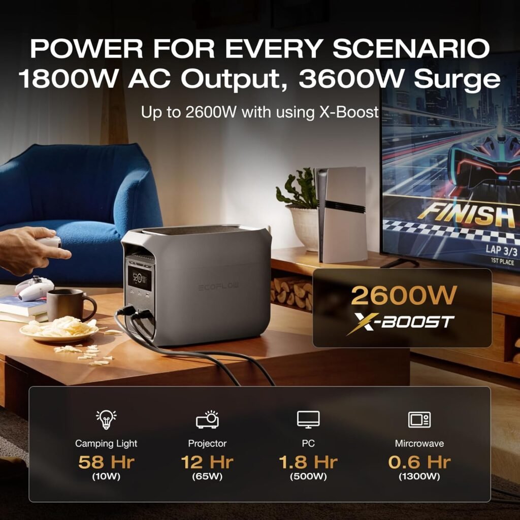 EF ECOFLOW Solar Generator DELTA Classic with 220W Solar Panel, 1024Wh LiFePO4 Battery Portable Power Station, 1800W AC/100W USB-C Output (3600W Surge), Hr Fast Charge for Home, Camping, RV EF ECOFLOW Solar Generator DELTA Classic with 220W Solar Panel, 1024Wh LiFePO4 Battery Portable Power Station, 1800W AC/100W USB-C Output (3600W Surge), Hr Fast Charge for Home, Camping, RV