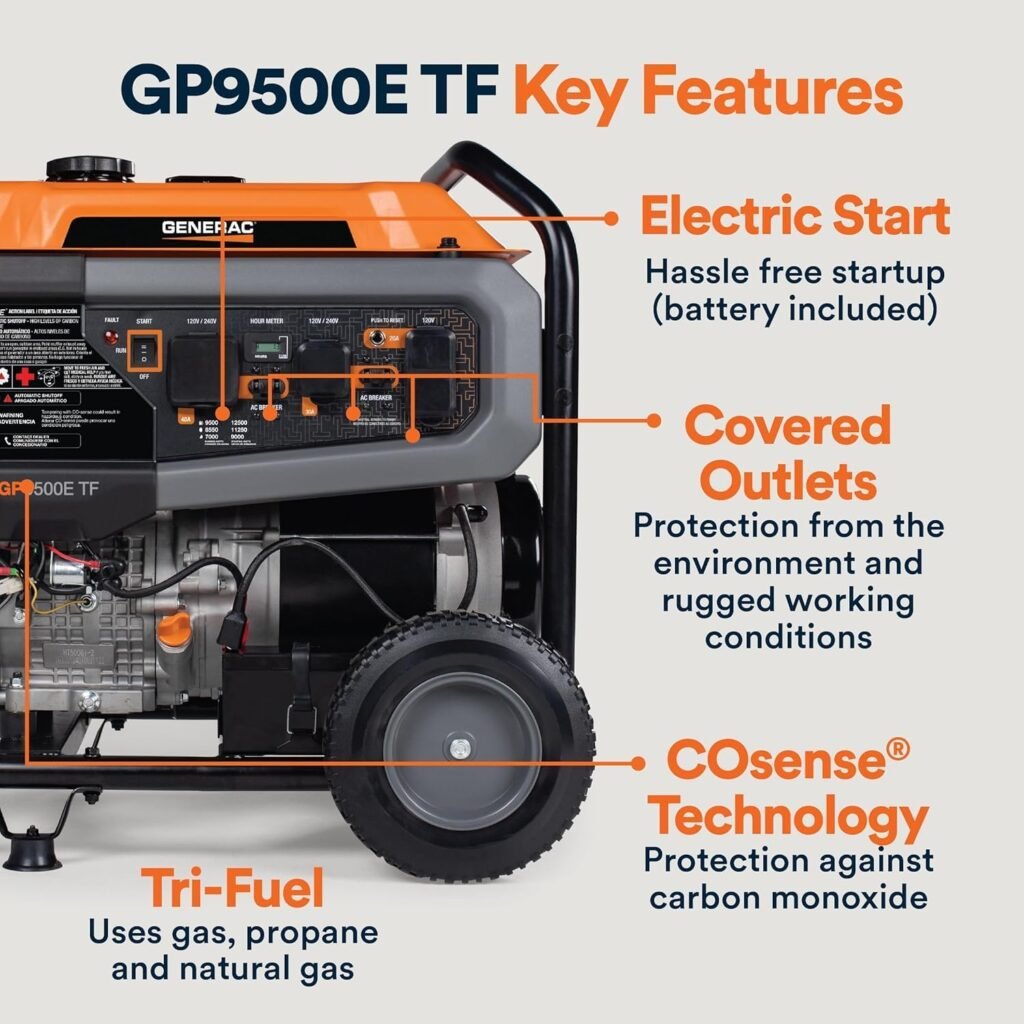 Generac 12,500 Starting Watt Tri-Fuel Portable Generator, Electric Start, Gas Propane Natural Gas, COsense Carbon Monoxide Detection, 9.5 Hour Runtime, Home Backup Emergency, 49-State Compliant Generac 12,500 Starting Watt Tri-Fuel Portable Generator, Electric Start, Gas Propane Natural Gas, COsense Carbon Monoxide Detection, 9.5 Hour Runtime, Home Backup Emergency, 49-State Compliant