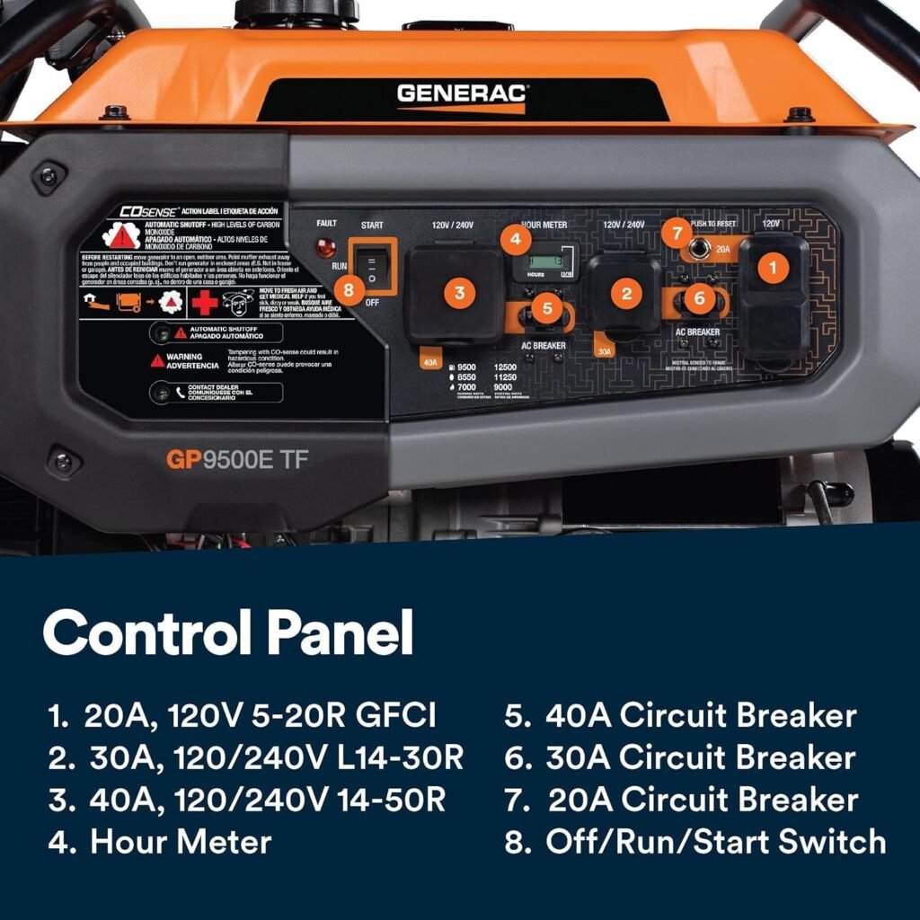 Generac 12,500 Starting Watt Tri-Fuel Portable Generator, Electric Start, Gas Propane Natural Gas, COsense Carbon Monoxide Detection, 9.5 Hour Runtime, Home Backup Emergency, 49-State Compliant Generac 12,500 Starting Watt Tri-Fuel Portable Generator, Electric Start, Gas Propane Natural Gas, COsense Carbon Monoxide Detection, 9.5 Hour Runtime, Home Backup Emergency, 49-State Compliant
