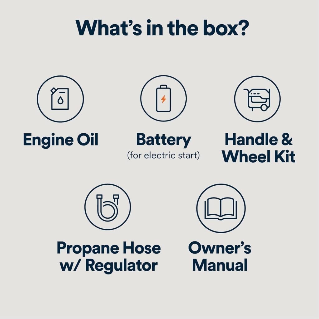 Generac 12,500 Starting Watt Tri-Fuel Portable Generator, Electric Start, Gas Propane Natural Gas, COsense Carbon Monoxide Detection, 9.5 Hour Runtime, Home Backup Emergency, 49-State Compliant Generac 12,500 Starting Watt Tri-Fuel Portable Generator, Electric Start, Gas Propane Natural Gas, COsense Carbon Monoxide Detection, 9.5 Hour Runtime, Home Backup Emergency, 49-State Compliant
