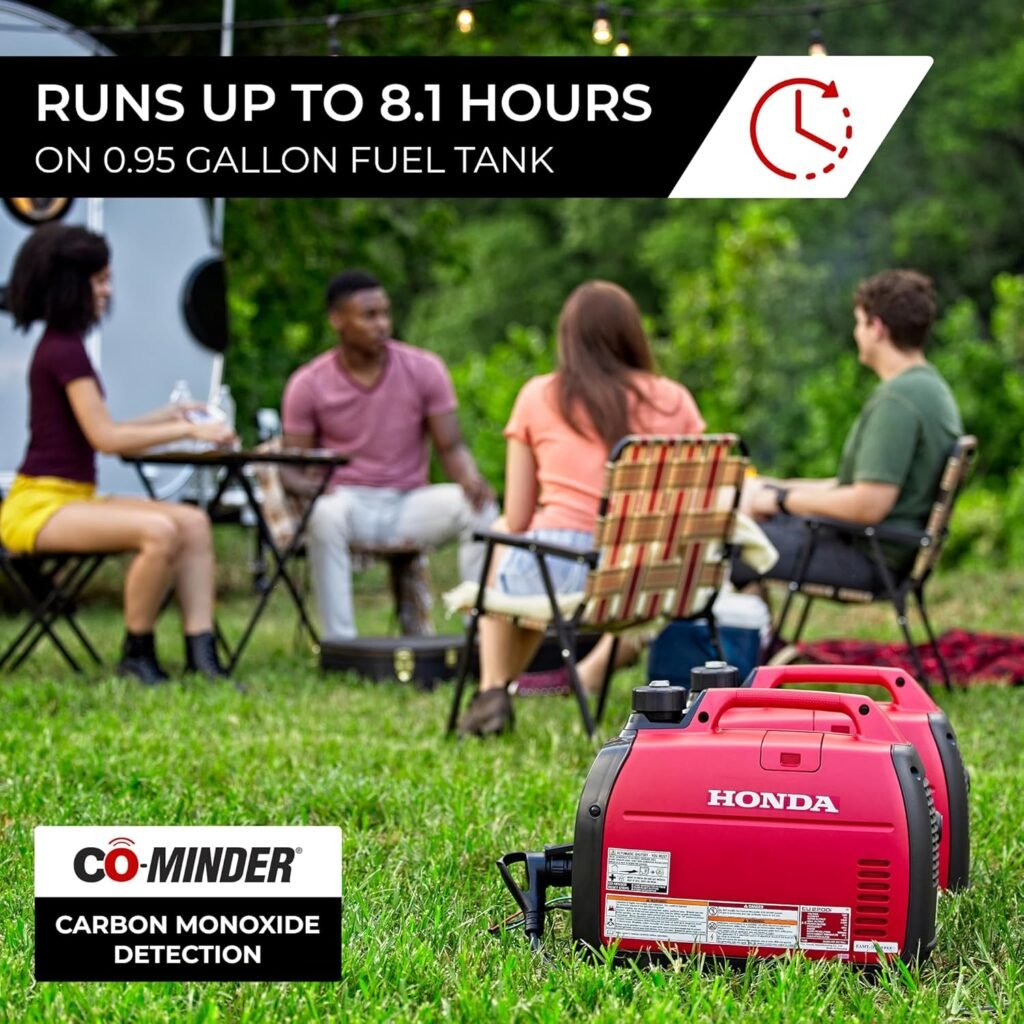 Honda EU2200i Watt Inverter Generator, Super Quiet 120V Gas Powered Portable Generator for Camping or Home Backup Power Supply, Up to 8.1 Hour Run Time (EU2200ITAN)
