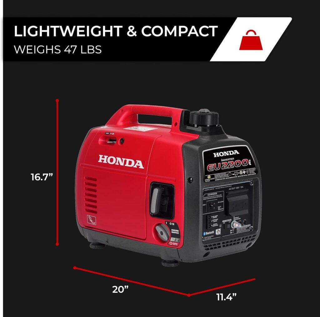 Honda EU2200i Watt Inverter Generator, Super Quiet 120V Gas Powered Portable Generator for Camping or Home Backup Power Supply, Up to 8.1 Hour Run Time (EU2200ITAN)