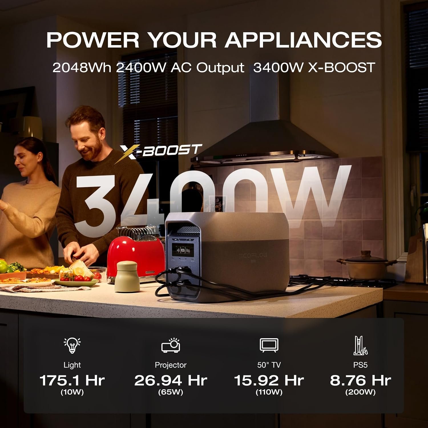EcoFlow DELTA MAX powering household appliances with 2048Wh capacity