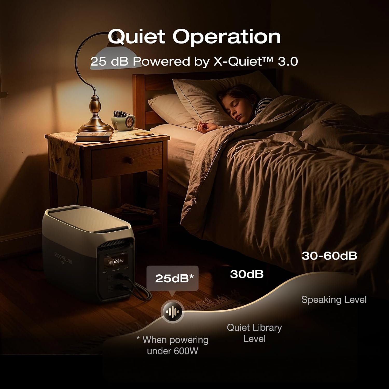 EcoFlow DELTA MAX quiet operation for nighttime home backup